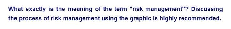 What exactly is the meaning of the term "risk management"? Discussing
the process of risk management using the graphic is highly recommended.