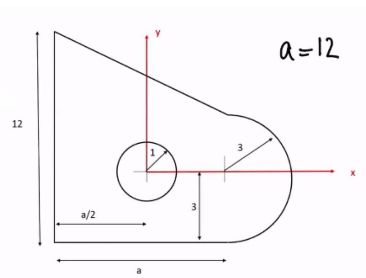 12
a/2
a
1
3
3
a=12
X