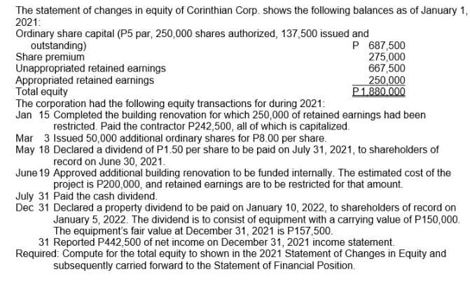 The statement of changes in equity of Corinthian Corp. shows the following balances as of January 1,
2021:
Ordinary share capital (P5 par, 250,000 shares authorized, 137,500 issued and
outstanding)
Share premium
Unappropriated retained earnings
Appropriated retained earnings
Total equity
The corporation had the following equity transactions for during 2021:
Jan 15 Completed the building renovation for which 250,000 of retained earnings had been
P 687,500
275,000
667,500
250.000
P1880.000
restricted. Paid the contractor P242,500, all of which is capitalized.
Mar 3 Issued 50,000 additional ordinary shares for P8.00 per share.
May 18 Declared a dividend of P1.50 per share to be paid on July 31, 2021, to shareholders of
record on June 30, 2021.
June 19 Approved additional building renovation to be funded internally. The estimated cost of the
project is P200,000, and retained earnings are to be restricted for that amount.
July 31 Paid the cash dividend.
Dec 31 Declared a property dividend to be paid on January 10, 2022, to shareholders of record on
January 5, 2022. The dividend is to consist of equipment with a carrying value of P150,000.
The equipment's fair value at December 31, 2021 is P157,500.
31 Reported P442,500 of net income on December 31, 2021 income statement.
Required: Compute for the total equity to shown in the 2021 Statement of Changes in Equity and
subsequently carried forward to the Statement of Financial Position.
