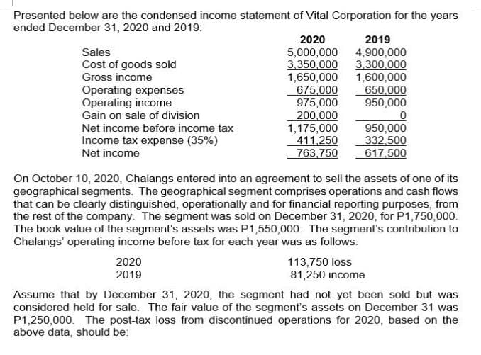 Presented below are the condensed income statement of Vital Corporation for the years
ended December 31, 2020 and 2019:
2020
5,000,000
3.350,000
1,650,000
675,000
975,000
200,000
1,175,000
411,250
763.750
2019
4,900,000
3,300,000
1,600,000
650,000
950,000
Sales
Cost of goods sold
Gross income
Operating expenses
Operating income
Gain on sale of division
950,000
332,500
617.500
Net income before income tax
Income tax expense (35%)
Net income
On October 10, 2020, Chalangs entered into an agreement to sell the assets of one of its
geographical segments. The geographical segment comprises operations and cash flows
that can be clearly distinguished, operationally and for financial reporting purposes, from
the rest of the company. The segment was sold on December 31, 2020, for P1,750,000.
The book value of the segment's assets was P1,550,000. The segment's contribution to
Chalangs' operating income before tax for each year was as follows:
2020
113,750 loss
81,250 income
2019
Assume that by December 31, 2020, the segment had not yet been sold but was
considered held for sale. The fair value of the segment's assets on December 31 was
P1,250,000. The post-tax loss from discontinued operations for 2020, based on the
above data, should be:
