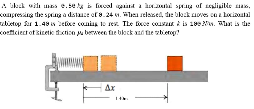 A block with mass e.50 kg is forced against a horizontal spring of negligible mass,
compressing the spring a distance of 0.24 m. When released, the block moves on a horizontal
tabletop for 1.40 m before coming to rest. The force constant k is 100 N/m. What is the
coefficient of kinetic friction uk between the block and the tabletop?
Ax
1.40m
