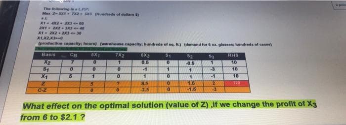 The following leLPP
Max Z-SX - 72 6X3 (lundrede of dollars S)
X1+ 4X2 23 60
2X1- 2X2 3X3 40
XT• 2X2. 2X3 30
(production capacity: hours) (warehouse capacity: hundrede of sq. ) (demand for 6 or. glassee; undreds of cesos)
Basis
CB
5X1
7X2
6X3
51
S2
RHS
X2
S1
X1
0.6
0.6
10
-1
1
1.
10
0.
10
7.
8.5
7.6
120
C-Z
-2.5
-1.5
-2
What effect on the optimal solution (value of Z) ,if we change the profit of X3
from 6 to $2.1 ?
