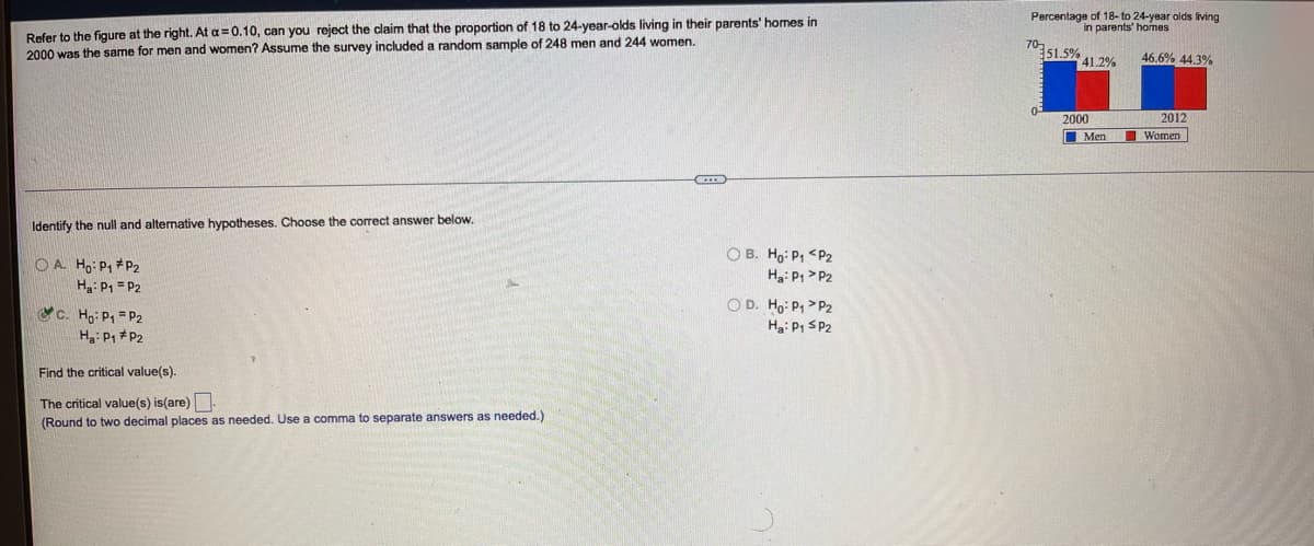 Percentage of 18- to 24-year olds living
in parents' homes
Refer to the figure at the right. At a =0.10, can you reject the claim that the proportion of 18 to 24-year-olds living in their parents' homes in
2000 was the same for men and women? Assume the survey included a random sample of 248 men and 244 women.
7051.5%
41.2%
46.6% 44.3%
2000
2012
I Men
I Women
Identify the null and alternative hypotheses. Choose the correct answer below.
O A. Ho: P1 *P2
H: P1 = P2
O B. Ho: P, <P2
Ha: P1 > P2
O D. Ho: P, > P2
c. Họ: P1 = P2
Ha: P1 SP2
Ha: P, #P2
Find the critical value(s).
The critical value(s) is(are).
(Round to two decimal places as needed. Use a comma to separate answers as needed.)
