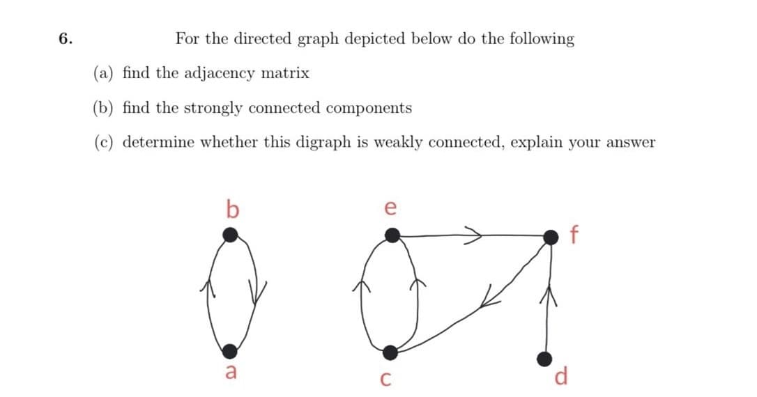 6.
For the directed graph depicted below do the following
(a) find the adjacency matrix
(b) find the strongly connected components
(c) determine whether this digraph is weakly connected, explain your answer
e
f
a
C
d
