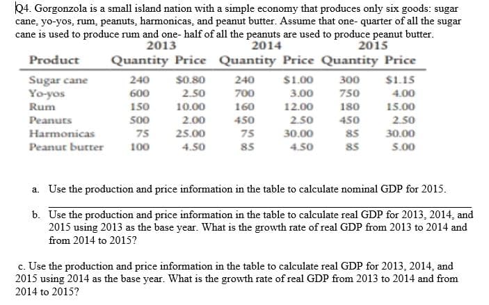 Q4. Gorgonzola is a small island nation with a simple economy that produces only six goods: sugar
cane, yo-yos, rum, peanuts, harmonicas, and peanut butter. Assume that one- quarter of all the sugar
cane is used to produce rum and one- half of all the peanuts are used to produce peanut butter.
2015
Quantity Price Quantity Price Quantity Price
2013
2014
Product
Sugar cane
Yo-yos
240
s0.80
240
S1.00
300
S1.15
600
2.50
700
3.00
750
4.00
Rum
150
10.00
160
12.00
180
15.00
Peanuts
s00
2.00
450
2.50
450
2.50
Harmonicas
75
25.00
75
30.00
85
30.00
Peanut butter
100
4.50
85
4.50
85
5.00
a. Use the production and price information in the table to calculate nominal GDP for 2015.
b. Use the production and price information in the table to calculate real GDP for 2013, 2014, and
2015 using 2013 as the base year. What is the growth rate of real GDP from 2013 to 2014 and
from 2014 to 2015?
c. Use the production and price information in the table to calculate real GDP for 2013, 2014, and
2015 using 2014 as the base year. What is the growth rate of real GDP from 2013 to 2014 and from
2014 to 2015?
