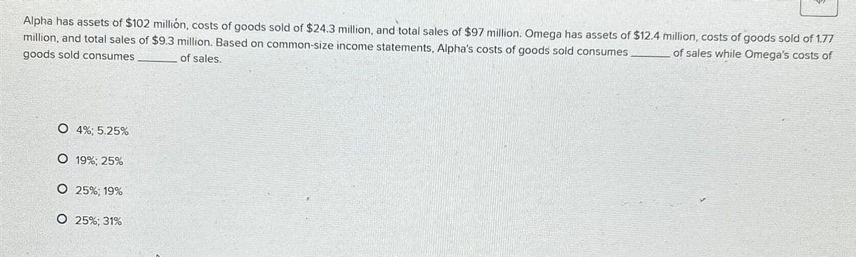 Alpha has assets of $102 millión, costs of goods sold of $24.3 million, and total sales of $97 million. Omega has assets of $12.4 million, costs of goods sold of 1.77
of sales while Omega's costs of
million, and total sales of $9.3 million. Based on common-size income statements, Alpha's costs of goods sold consumes
goods sold consumes
of sales.
O 4%; 5.25%
O 19%; 25%
O 25%; 19%
O 25%; 31%