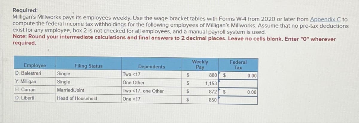 Required:
Milligan's Millworks pays its employees weekly. Use the wage-bracket tables with Forms W-4 from 2020 or later from Appendix C to
compute the federal income tax withholdings for the following employees of Milligan's Millworks. Assume that no pre-tax deductions
exist for any employee, box 2 is not checked for all employees, and a manual payroll system is used.
Note: Round your intermediate calculations and final answers to 2 decimal places. Leave no cells blank. Enter "0" wherever
required.
Employee
D. Balestreri
Y. Milligan
H. Curran
D. Liberti
Single
Single
Filing Status
Married/Joint
Head of Household
Dependents
Two <17
One Other
Two <17, one Other
One <17
$
$
$
$
Weekly
Pay
880 $
1,153
872 $
850
Federal
Tax
0.00
0.00