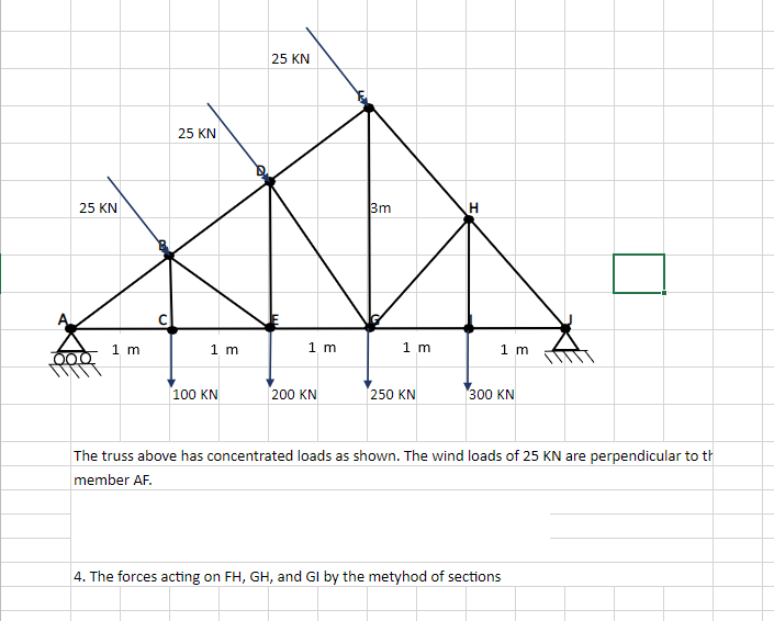 25 KN
25 KN
25 KN
3m
H
1 m
1 m
1 m
1 m
1 m
100 KN
200 KN
250 KN
300 KN
The truss above has concentrated loads as shown. The wind loads of 25 KN are perpendicular to th
member AF.
4. The forces acting on FH, GH, and GI by the metyhod of sections
