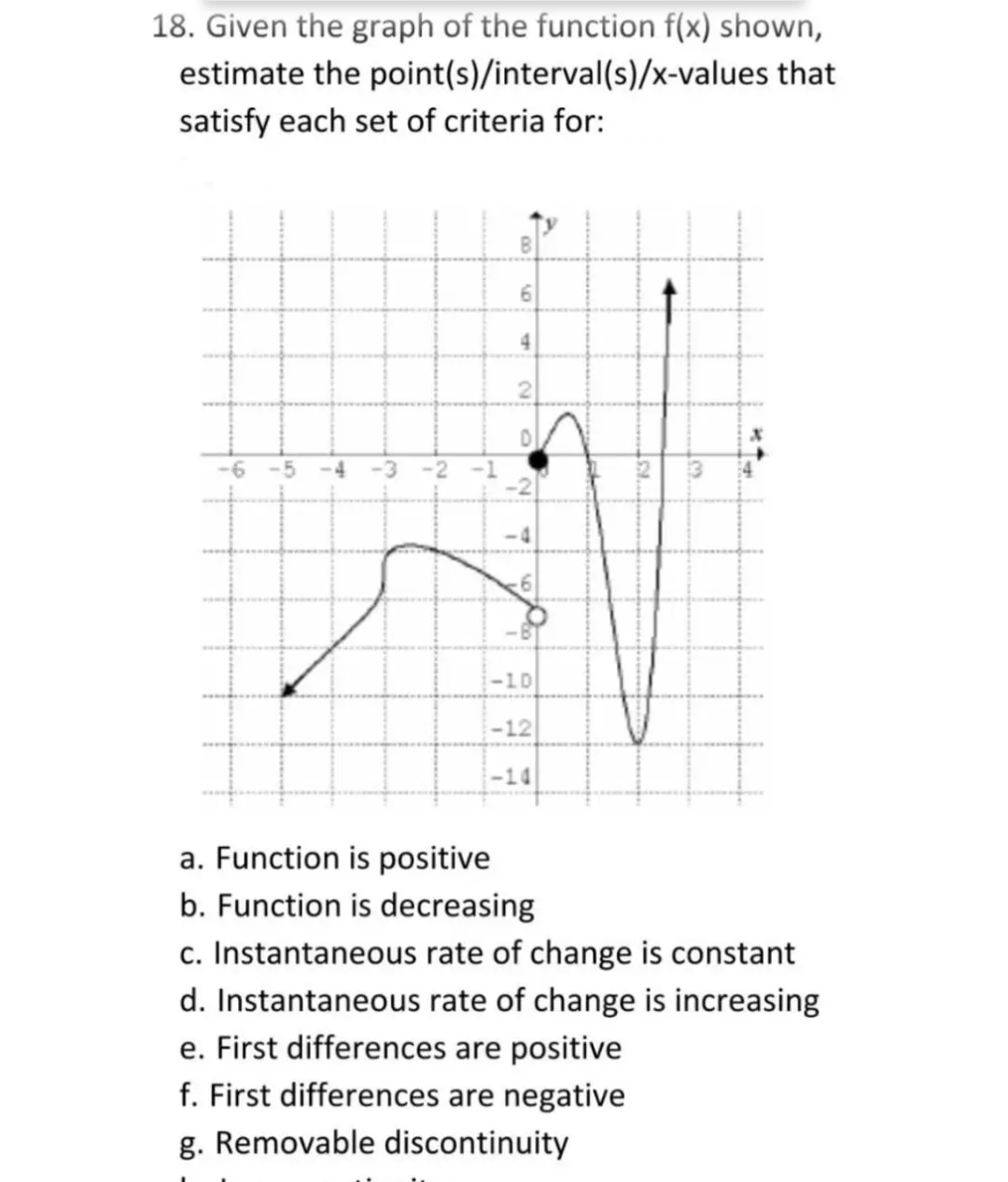 18. Given the graph of the function f(x) shown,
estimate the point(s)/interval(s)/x-values that
satisfy each set of criteria for:
-6 -5
-3 -2 -1
9
4
2
O
-10
-12
-14
a. Function is positive
b. Function is decreasing
c. Instantaneous rate of change is constant
d. Instantaneous rate of change is increasing
e. First differences are positive
f. First differences are negative
g. Removable discontinuity