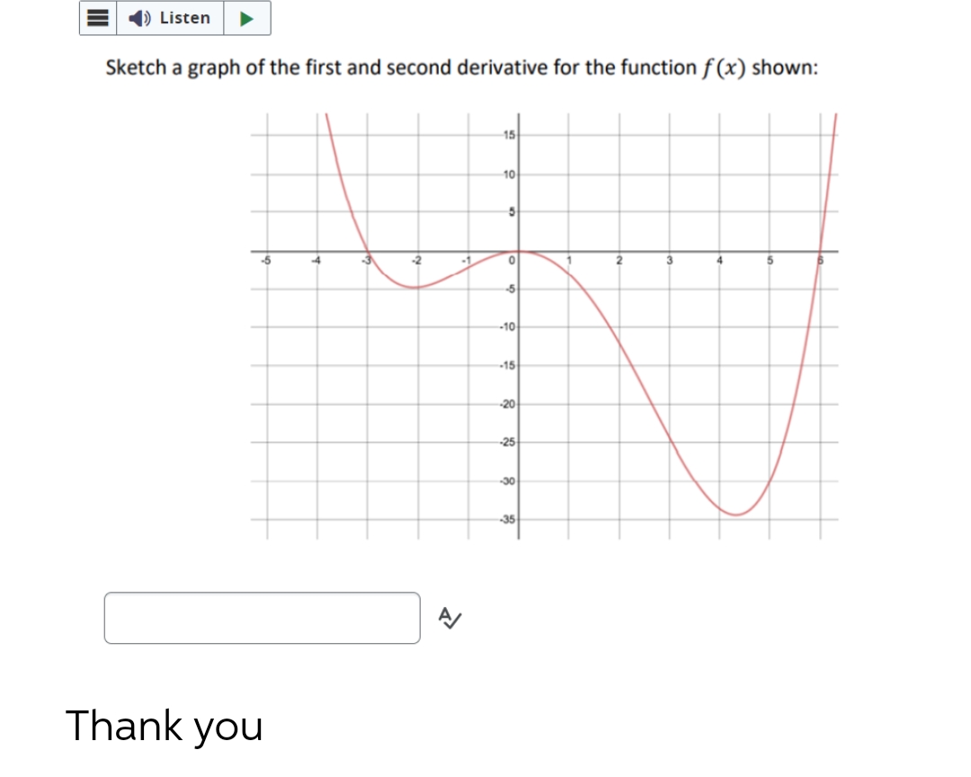 Listen
Sketch a graph of the first and second derivative for the function f(x) shown:
Thank you
-5
R
15
10
5
0
-5
-10
-15
-20
-25
-30
-35
2
3
4
5