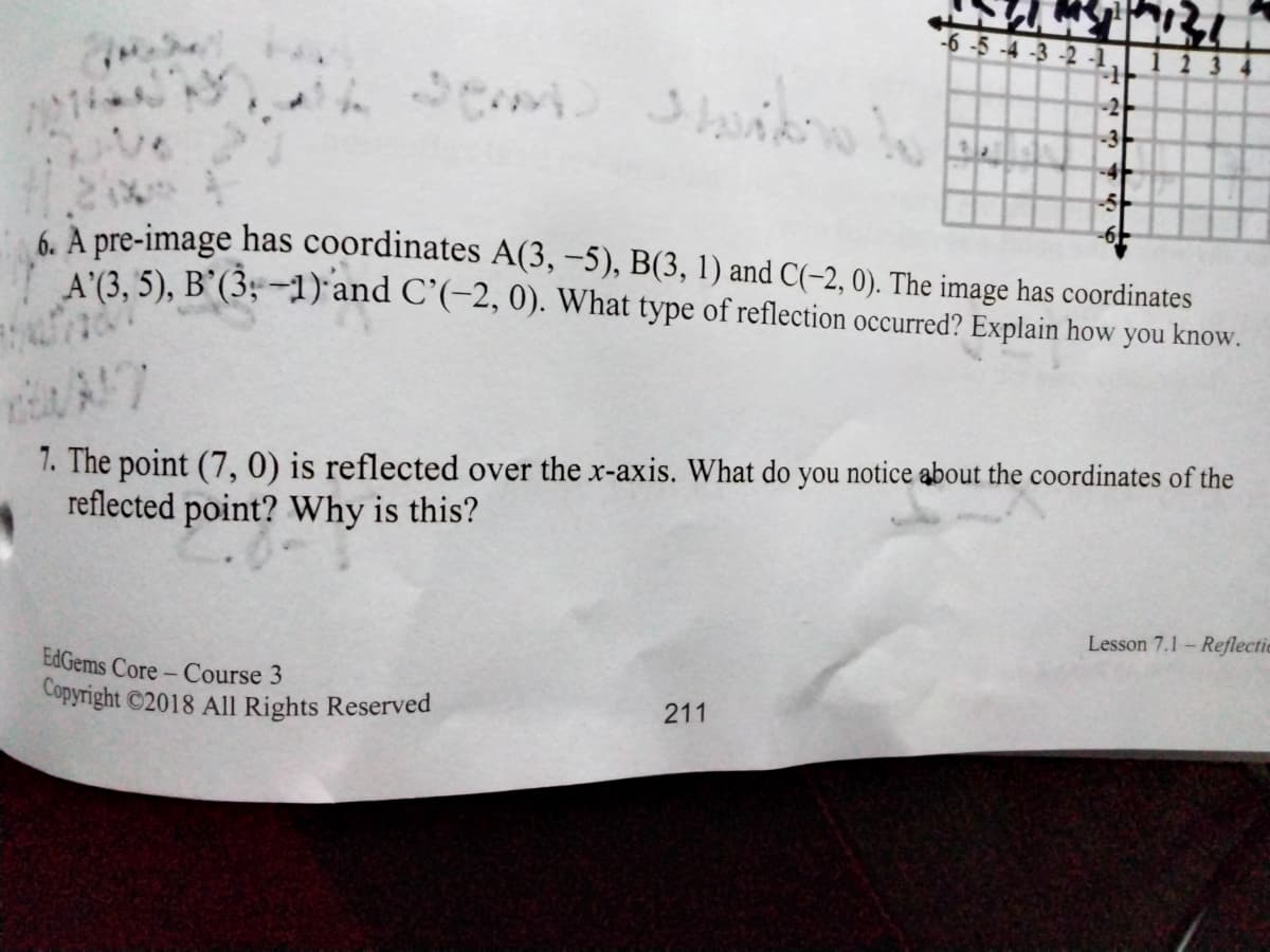 -6 -5 -4 -3 -2 -1 12 3
-2
14
-3
6 À pre-image has coordinates A(3, -5), B(3, 1) and C(-2, 0). The image has coordinates
A'(3, 5), B’(3; -1)*and C'(-2, 0). What type of reflection occurred? Explain how you know.
1. The point (7, 0) is reflected over the x-axis. What do you notice about the coordinates of the
reflected point? Why is this?
Lesson 7.1- Reflectic
EdGems Core – Course 3
Copyright ©2018 All Rights Reserved
211
