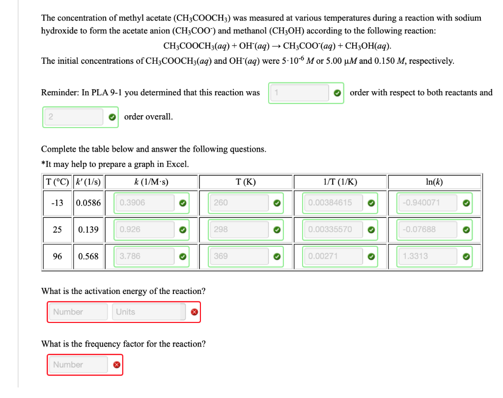 The concentration of methyl acetate (CH3COOCH3) was measured at various temperatures during a reaction with sodium
hydroxide to form the acetate anion (CH3COO") and methanol (CH3OH) according to the following reaction:
CH-СOОСH3(ag) + ОH (аq) — СH;COO (aq) + СH3ОН(ад).
The initial concentrations of CH3COOCH3(aq) and OH"(aq) were 5·10-6 M or 5.00 µM and 0.150 M, respectively.
Reminder: In PLA 9-1 you determined that this reaction was
1
order with respect to both reactants and
2
O order overall.
Complete the table below and answer the following questions.
*It may help to prepare a graph in Excel.
T (°C) k' (1/s)
k (1/M·s)
T (K)
1/T ( 1/Κ)
In(k)
-13
0.0586
0.3906
260
0.00384615
-0.940071
25
0.139
0.926
298
0.00335570
-0.07688
96
0.568
3.786
369
0.00271
1.3313
What is the activation energy of the reaction?
Number
Units
What is the frequency factor for the reaction?
Number
