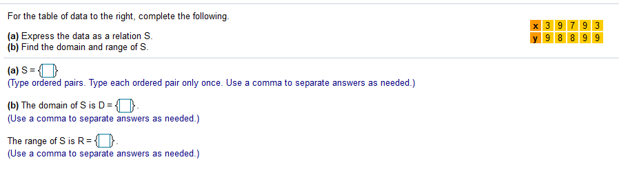 For the table of data to the right, complete the following.
x 39 7
9 3
(a) Express the data as a relation S.
(b) Find the domain and range of S.
y 9 8 8 9 9
(a) S = {O
(Type ordered pairs. Type each ordered pair only once. Use a comma to separate answers as needed.)
(b) The domain of S is D=
(Use a comma to separate answers as needed.)
The range of S is R = {).
(Use a comma to separate answers as needed.)
