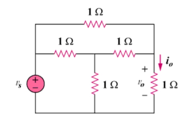 1Ω
1Ω
+
l'o
(+1)
