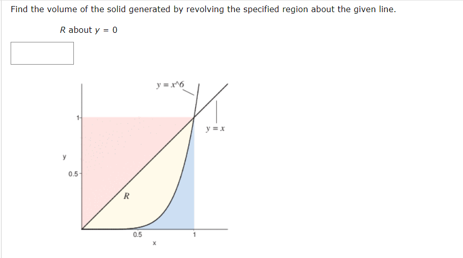 Find the volume of the solid generated by revolving the specified region about the given line.
R about y = 0
y = x^6
y = x
0.5
R
0.5
