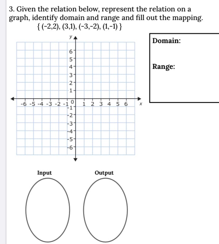 3. Given the relation below, represent the relation on a
graph, identify domain and range and fill out the mapping.
{(-2,2), (3,1), (-3,-2), (1,-1) }
Domain:
9.
5
4
Range:
3
2
-6 -5 -4 -3 -2 -i 9
1 2 3 4 5 6
-3
-4
-5
Input
Output
00
1.
2.
