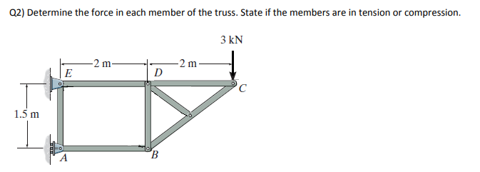 Q2) Determine the force in each member of the truss. State if the members are in tension or compression.
1.5 m
E
-2 m-
D
B
-2 m
3 kN
C