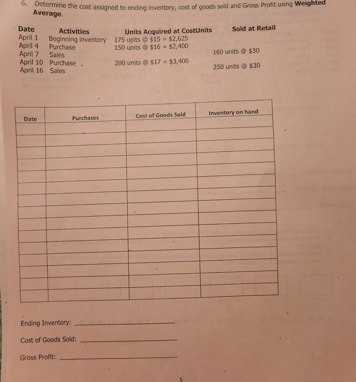 6.
Determine the cost assigned to ending inventory, cost of goods sold and Gross Profit using Weighted
Average.
Date
April 1
April 4
April 7
April 10
April 16 Sales
Date
Activities
Beginning inventory 175 units @ $15 = $2,625
Purchase
150 units@ $16 = $2,400
Sales
Purchase
200 units @ $17 = $3,400
Purchases
Ending Inventory:
Cost of Goods Sold:
Gross Profit:
Units Acquired at CostUnits
Cost of Goods Sold
Sold at Retail
160 units @ $30
250 units @ $30
Inventory on hand