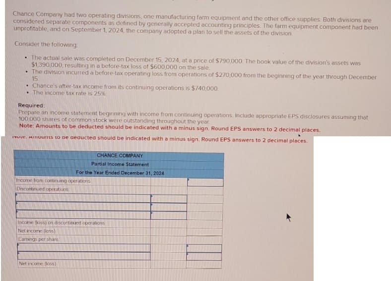 Chance Company had two operating divisions, one manufacturing farm equipment and the other office supplies. Both divisions are
considered separate components as defined by generally accepted accounting principles. The farm equipment component had been
unprofitable, and on September 1, 2024, the company adopted a plan to sell the assets of the division.
Consider the following:
• The actual sale was completed on December 15, 2024, at a price of $790,000. The book value of the division's assets was
$1,390,000, resulting in a before-tax loss of $600,000 on the sale.
• The division incurred a before-tax operating loss from operations of $270,000 from the beginning of the year through December
15
• Chance's after-tax income from its continuing operations is $740,000.
The income tax rate is 25%.
Required:
Prepare an income statement beginning with income from continuing operations. Include appropriate EPS disclosures assuming that
100,000 shares of common stock were outstanding throughout the year.
Note: Amounts to be deducted should be indicated with a minus sign. Round EPS answers to 2 decimal places.
HULE. Amounts to be deducted should be indicated with a minus sign. Round EPS answers to 2 decimal places.
CHANCE COMPANY
Partial Income Statement
For the Year Ended December 31, 2024
Income from continuing operations
Discontinued operations
Income (loss) on discontinued operations
Net income (loss)
Earnings per share!
Net income (loss)