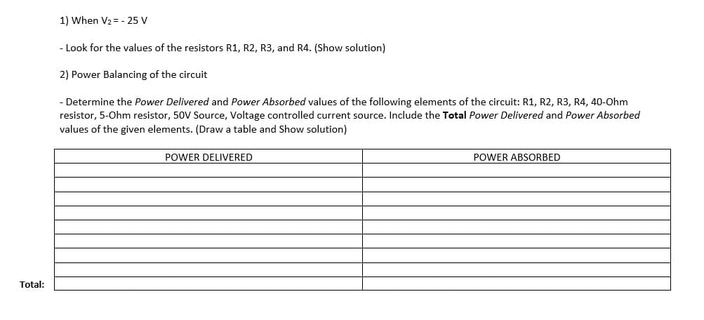 Total:
1) When V₂ = -25 V
- Look for the values of the resistors R1, R2, R3, and R4. (Show solution)
2) Power Balancing of the circuit
- Determine the Power Delivered and Power Absorbed values of the following elements of the circuit: R1, R2, R3, R4, 40-Ohm
resistor, 5-Ohm resistor, 50V Source, Voltage controlled current source. Include the Total Power Delivered and Power Absorbed
values of the given elements. (Draw a table and Show solution)
POWER DELIVERED
POWER ABSORBED