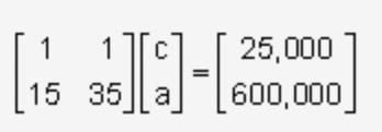 1
25,000
[ ][5]
15 35 || a 600,000