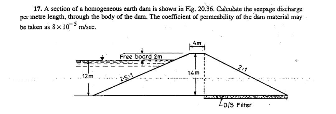 17. A section of a homogeneous earth dam is shown in Fig. 20.36. Calculate the seepage discharge
per metre length, through the body of the dam. The coefficient of permeability of the dam material may
be taken as 8 x 10 m/sec.
4m
Free board 2m
2:1
14m
12 m
2-5:1
LDIS Filter
