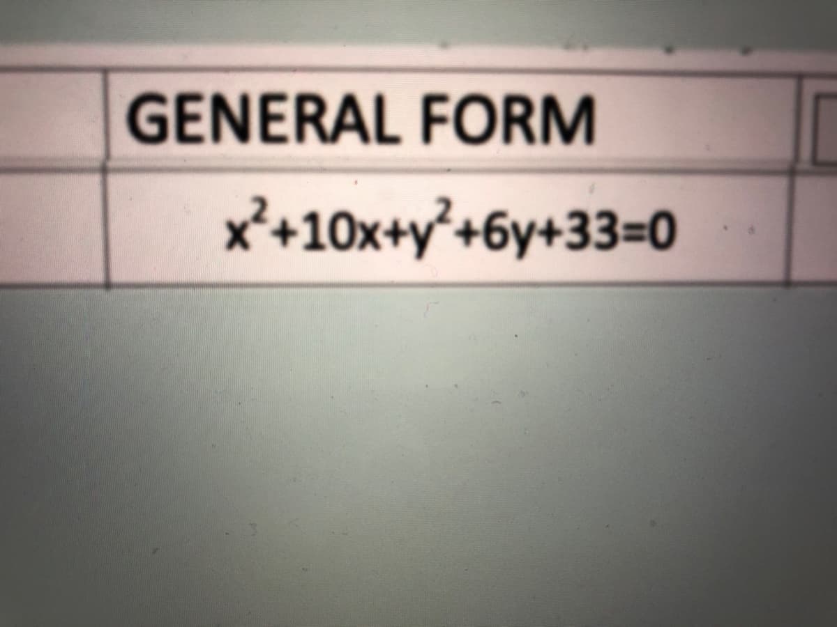 GENERAL FORM
x²+10x+y+6y+33=0
