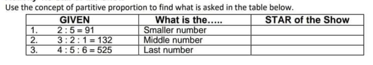 Use the concept of partitive proportion to find what is asked in the table below.
What is the.....
Smaller number
Middle number
Last number
STAR of the Show
GIVEN
2:5= 91
3:2:1=132
4:5:6=525
1.
2.
3.
