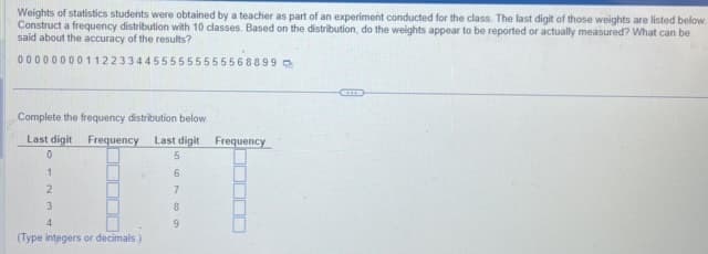 Weights of statistics students were obtained by a teacher as part of an experiment conducted for the class. The last digit of those weights are listed below.
Construct a frequency distribution with 10 classes. Based on the distribution, do the weights appear to be reported or actually measured? What can be
said about the accuracy of the results?
0000000011223344555555555568899
Complete the frequency distribution below.
Last digit Frequency Last digit Frequency
0
5
1
2
3
4
▬
(Type integers or decimals.)
6
7
8
9