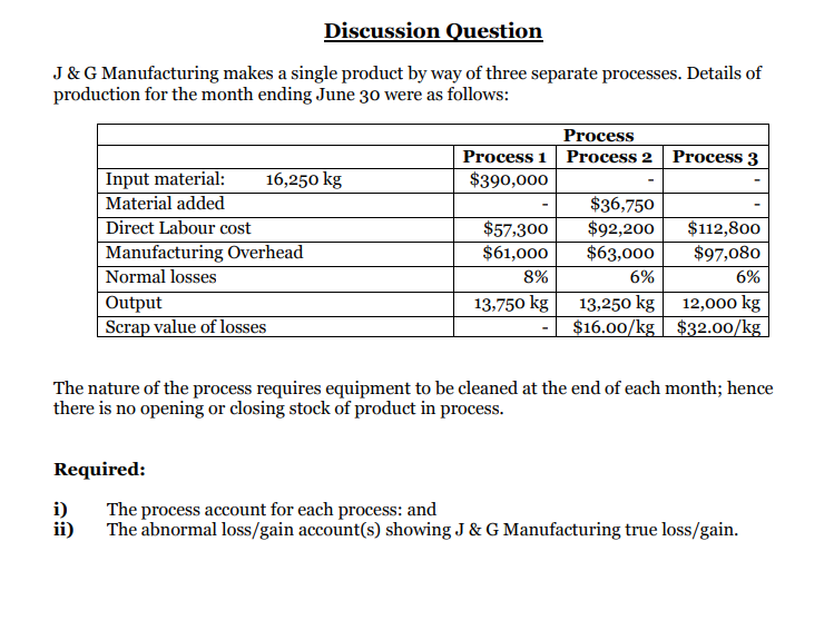 Discussion Question
J & G Manufacturing makes a single product by way of three separate processes. Details of
production for the month ending June 30 were as follows:
Process
Process 1
Process 2
Process 3
Input material:
Material added
16,250 kg
$390,000
$36,750
$92,200
$63,000
Direct Labour cost
$57,300
$112,800
Manufacturing Overhead
Normal losses
Output
Scrap value of losses
$61,000
$97,080
8%
6%
6%
13,750 kg
13,250 kg
12,000 kg
$16.00/kg $32.00/kg
The nature of the process requires equipment to be cleaned at the end of each month; hence
there is no opening or closing stock of product in process.
Required:
i)
The process account for each process: and
ii)
The abnormal loss/gain account(s) showing J & G Manufacturing true loss/gain.
