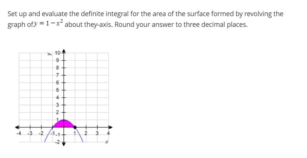 Set up and evaluate the definite integral for the area of the surface formed by revolving the
graph ofy = 1-x² about they-axis. Round your answer to three decimal places.
-3 -2
>10.
9
8
7
6
5
4
32
1.
-1-1
2
3
+
4