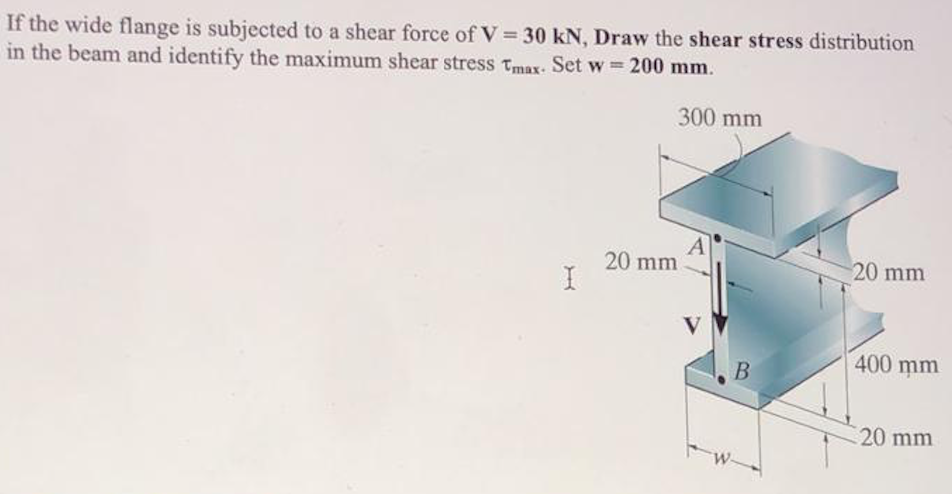 If the wide flange is subjected to a shear force of V = 30 kN, Draw the shear stress distribution
in the beam and identify the maximum shear stress tmax-. Set w 200 mm.
300 mm
A
20 mm
20 mm
V
400 mm
20 mm
W-
