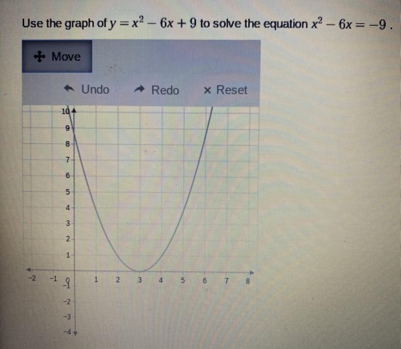 Use the graph of y = x2- 6x +9 to solve the equation x2- 6x = -9.
Move
A Undo
A Redo
x Reset
10
8
7
-2
-1
2 3 4 5 6 7 8
-2
-3
-4
9,
6.
5.
4.
3.
2.
1.
