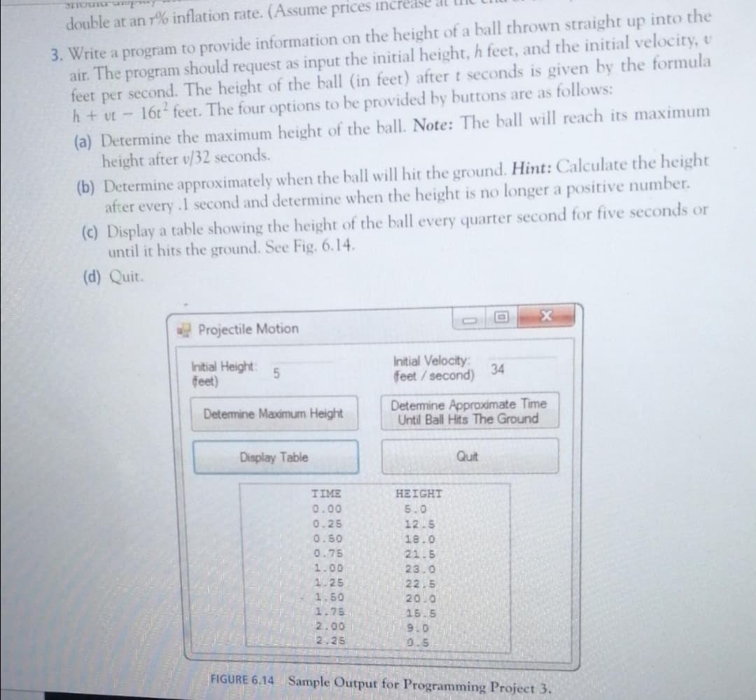 3. Write a program to provide information on the height of a ball thrown straight up into the
air. The program should request as input the initial height, h feet, and the initial velocity, v
feet
double at an r% inflation rate. (Assume prices increase
per second. The height of the ball (in feet) after t seconds is given by the formula
(a) Determine the maximum height of the ball. Note: The ball will reach its maximum
height after v/32 seconds.
(b) Determine approximately when the ball will hit the ground. Hint: Calculate the height
after every .1 second and determine when the height is no longer a positive number.
(c) Display a table showing the height of the ball every quarter second for five seconds or
until it hits the ground. See Fig. 6.14.
h + vt -
16t feet. The four options to be provided by buttons are as follows:
(d) Quit.
Projectile Motion
Initial Height:
feet)
Initial Velocity:
34
feet / second)
Detemine Approximate Time
Until Ball Hits The Ground
Detemine Maximum Height
Display Table
Quit
TIME
HEIGHT
0.00
5.0
0.25
12.5
0.50
18.0
0.75
21.5
1.00
23.0
1.25
22.5
1.50
20.0
1.75
2.00
15.5
9.0
2 25
9.5
FIGURE 6.14 Sample Output for Programming Project 3.
