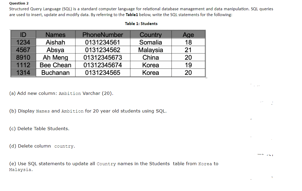 Question 2
Structured Query Language (SQL) is a standard computer language for relational database management and data manipulation. SQL queries
are used to insert, update and modify data. By referring to the Table1 below, write the SQL statements for the following:
Table 1: Students
ID
Names
PhoneNumber
Country
Somalia
Age
1234
Aishah
0131234561
18
Absya
Ah Meng
Bee Chean
Malaysia
China
4567
0131234562
21
8910
01312345673
20
1112
01312345674
Korea
19
1314
Buchanan
0131234565
Korea
20
(a) Add new column: Ambition Varchar (20).
(b) Display Names and Ambition for 20 year old students using SQL.
(c) Delete Table Students.
(d) Delete column country.
(e) Use SQL statements to update all Country names in the Students table from Korea to
Malaysia.
