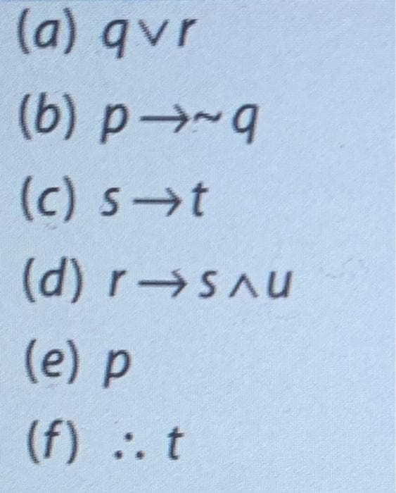 (a) qvr
(b) p→~9
(c) s t
(d) r sAu
(e) p
(f) :. t
