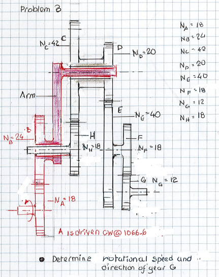 Problem 3
N=42
Arm-
N=24
-NA-18
-H
N18
Р
E
N20
-NG-40
N18
G NG
A is driven cw@ 1066-6
N₂₁ = 18
NB=24
Nc - 42
No = 20
NE=40
NF
19
NG = 12
= 12
2
= 18
NH=
• Determine notational speed and
direction of year G
"