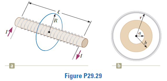 R
a
a
Figure P29.29
