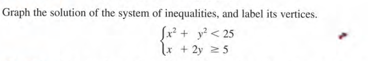 Graph the solution of the system of inequalities, and label its vertices.
Sx? + y? < 25
+ 2y 25
