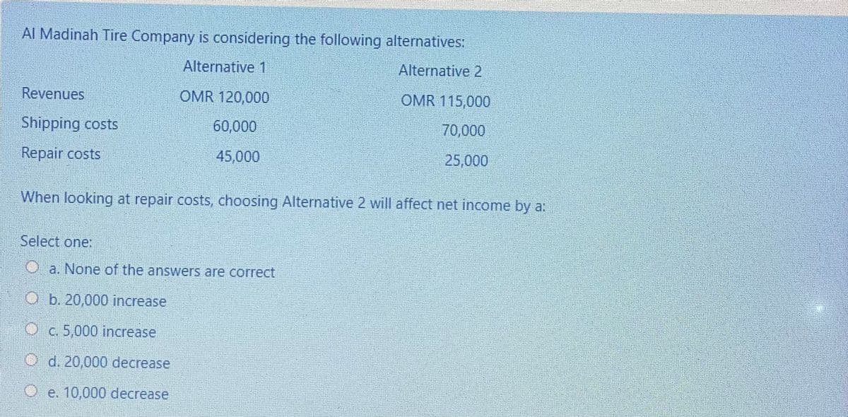 Al Madinah Tire Company is considering the following alternatives:
Alternative 1
Alternative 2
Revenues
OMR 120,000
OMR 115,000
Shipping costs
60,000
70,000
Repair costs
45,000
25,000
When looking at repair costs, choosing Alternative 2 will affect net income by a:
Select one:
O a. None of the answers are correct
O b. 20,000 increase
O c. 5,000 increase
O d. 20,000 decrease
O e. 10,000 decrease
