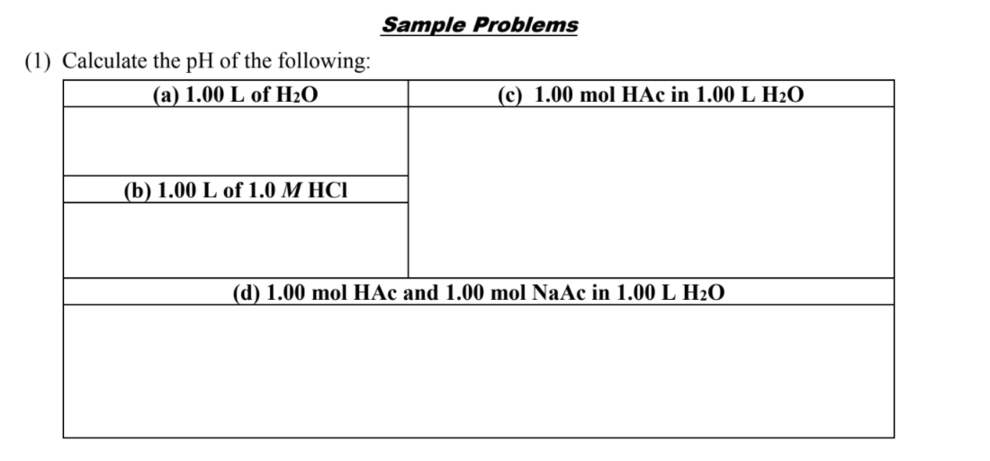 Sample Problems
(1) Calculate the pH of the following:
(a) 1.00 L of H2O
(c) 1.00 mol HẠc in 1.00 L H2O
(b) 1.00 L of 1.0 M HCI
(d) 1.00 mol HAc and 1.00 mol NaAc in 1.00 L H2O
