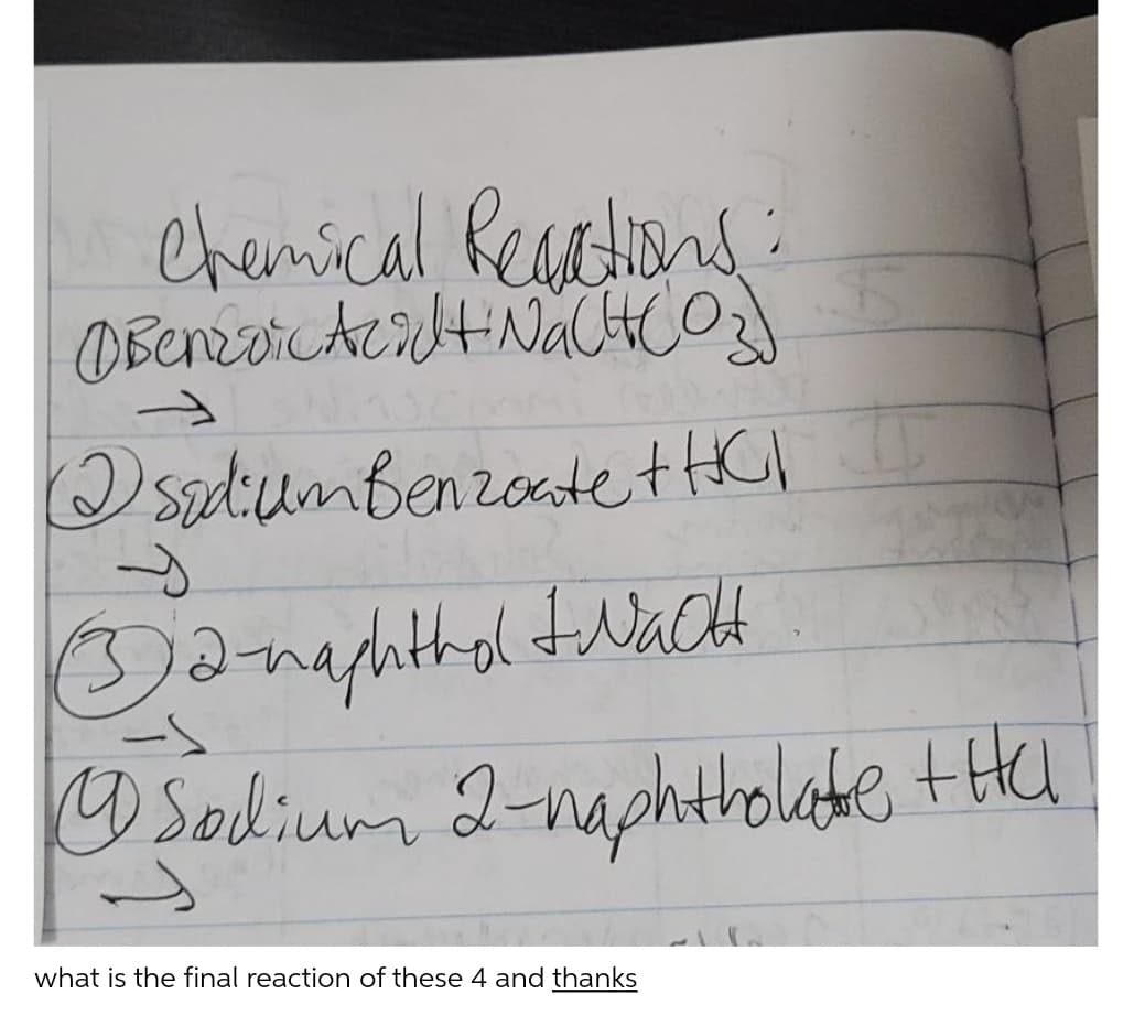 Chemical Reaedions
sediumbenzostettci
DanahtholtNadH
Solium 2-naphtholade tHU
what is the final reaction of these 4 and thanks
