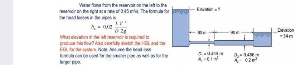 Water flows from the reservoir on the left to the
- Elevation = ?
reservoir on the right at a rate of 0.45 m/s. The formula for
the head losses in the pipes is
h, = 0.02
D 2g
Elevation
= 34 m
60 m
90 m
What elevation in the left reservoir is required to
produce this flow? Also carefully sketch the HGL and the
EGL for the system. Note: Assume the head-loss
formula can be used for the smaller pipe as well as for the
larger pipe.
D, = 0.344 m
A, = 0.1 m?
D, = 0.486 m
A = 0.2 m?
