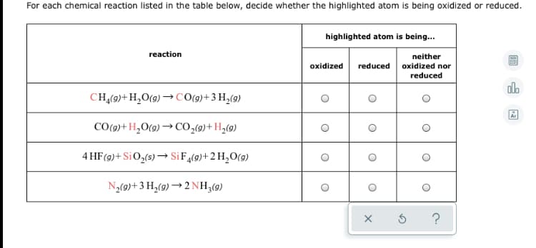 For each chemical reaction listed in the table below, decide whether the highlighted atom is being oxidized or reduced.
highlighted atom is being.
reaction
neither
reduced oxidized nor
reduced
oxidized
CH(9)+H,O(9) –→CO(g)+3H¬(9)
CO(g)+H,O(9) → CO,(9)+H,(9)
4 HF(9)+ SiO,(s) → SiF,(9)+2 H,O(9)
N,(9)+3 H,(9) → 2 NH3(9)
?
