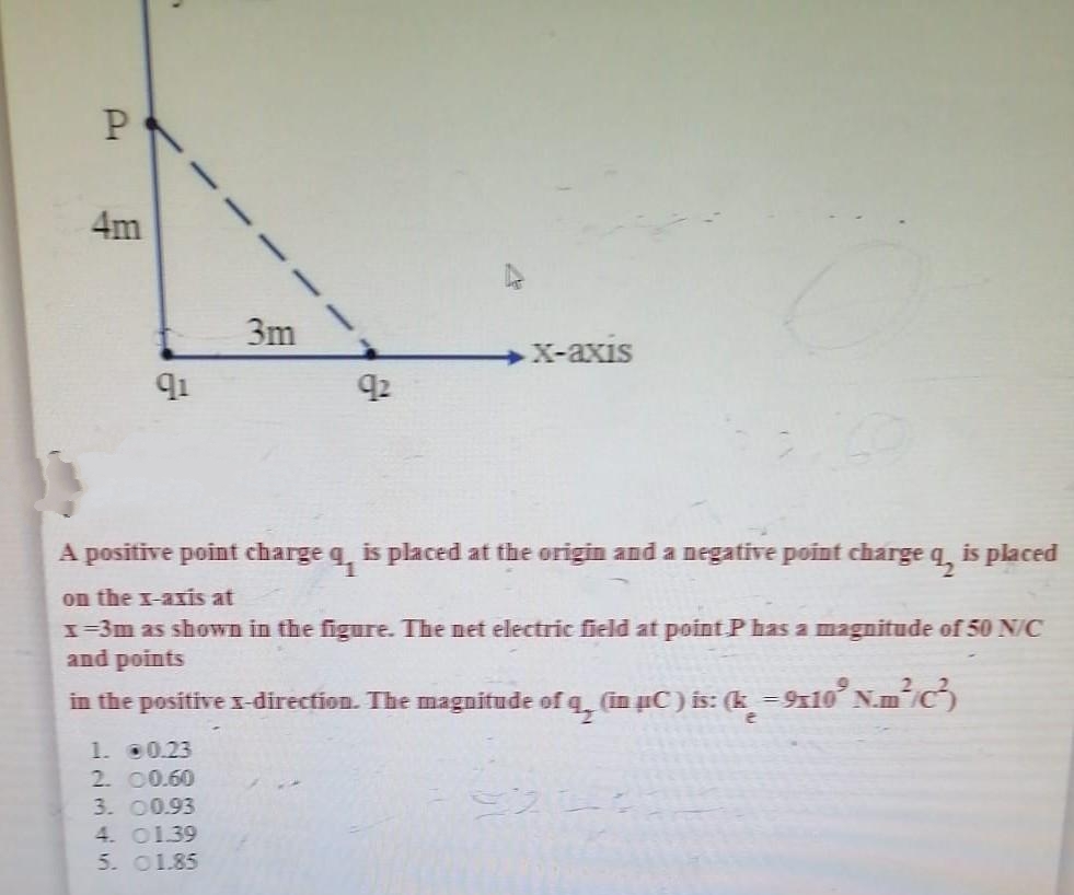 P
4m
91
3m
92
x-axis
A positive point charge q is placed at the origin and a negative point charge q, is placed
on the x-axis at
x=3m as shown in the figure. The net electric field at point.P has a magnitude of 50 N/C
and points
in the positive x-direction. The magnitude of q, (in µC) is: (k.¸ = 9x10³ N.m²/C²)
1. @0.23
2. 00.60
3. 00.93
4. 01.39
5. 01.85