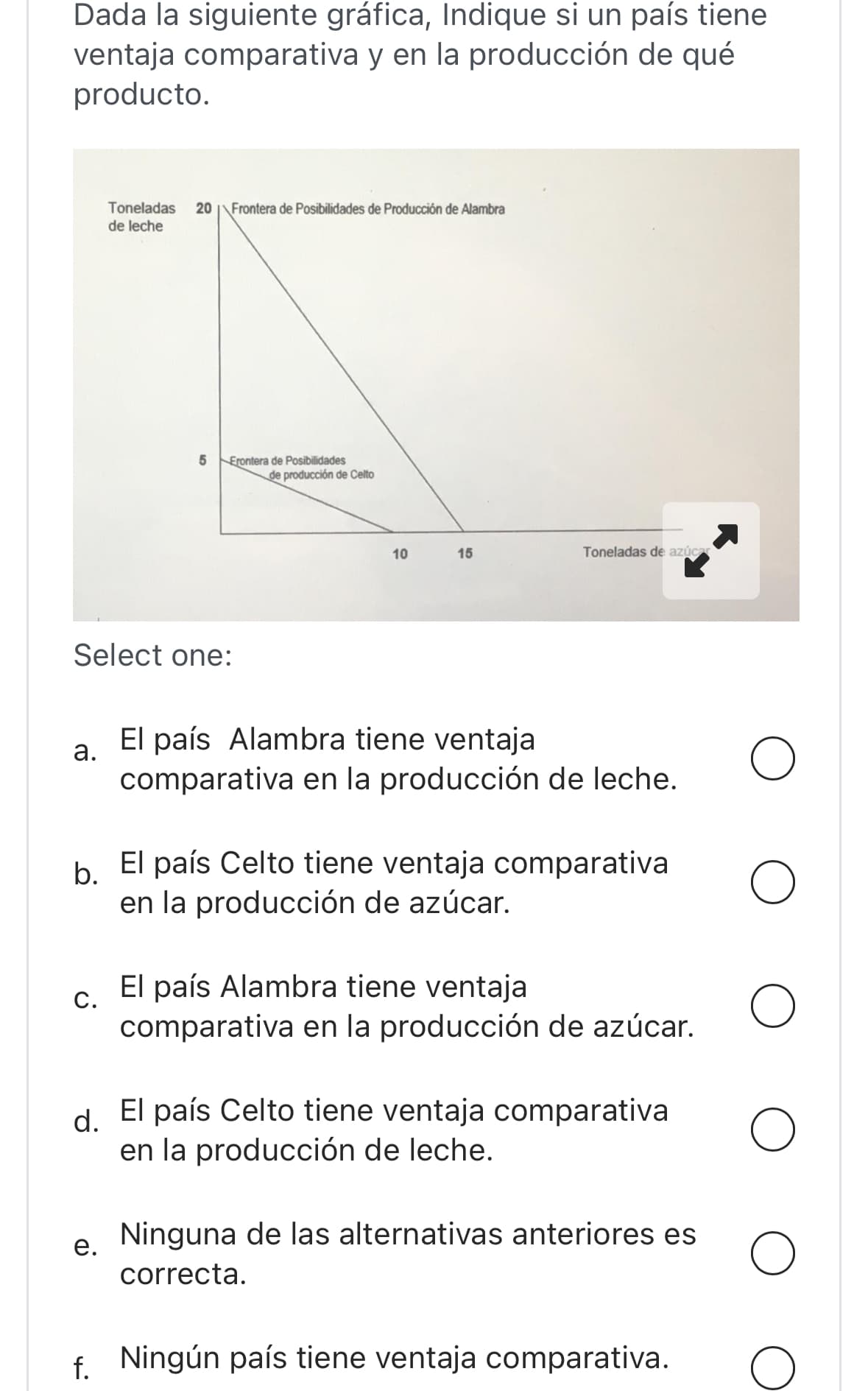 Dada la siguiente gráfica, Indique si un país tiene
ventaja comparativa y en la producción de qué
producto.
Toneladas 20 Frontera de Posibilidades de Producción de Alambra
de leche
5
Erontera de Posibilidades
de producción de Celto
10
15
Toneladas de azúcar
Select one:
a.
El país Alambra tiene ventaja
comparativa en la producción de leche.
b.
El país Celto tiene ventaja comparativa
en la producción de azúcar.
О
C.
El país Alambra tiene ventaja
comparativa en la producción de azúcar.
d.
El país Celto tiene ventaja comparativa
en la producción de leche.
О
e.
Ninguna de las alternativas anteriores es
correcta.
f. Ningún país tiene ventaja comparativa.
О