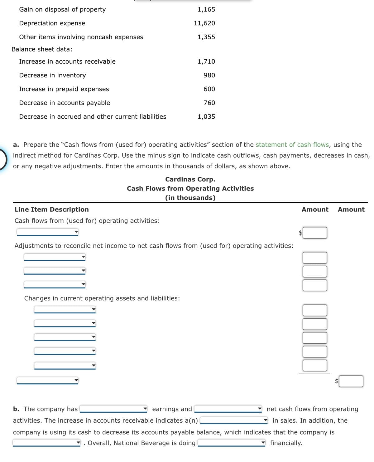 Gain on disposal of property
1,165
Depreciation expense
11,620
Other items involving noncash expenses
1,355
Balance sheet data:
Increase in accounts receivable
1,710
Decrease in inventory
980
Increase in prepaid expenses
600
Decrease in accounts payable
760
Decrease in accrued and other current liabilities
1,035
a. Prepare the "Cash flows from (used for) operating activities" section of the statement of cash flows, using the
indirect method for Cardinas Corp. Use the minus sign to indicate cash outflows, cash payments, decreases in cash,
or any negative adjustments. Enter the amounts in thousands of dollars, as shown above.
Line Item Description
Cardinas Corp.
Cash Flows from Operating Activities
(in thousands)
Cash flows from (used for) operating activities:
Adjustments to reconcile net income to net cash flows from (used for) operating activities:
Changes in current operating assets and liabilities:
b. The company has
earnings and
$
Amount Amount
net cash flows from operating
in sales. In addition, the
activities. The increase in accounts receivable indicates a(n)
company is using its cash to decrease its accounts payable balance, which indicates that the company is
Overall, National Beverage is doing
financially.