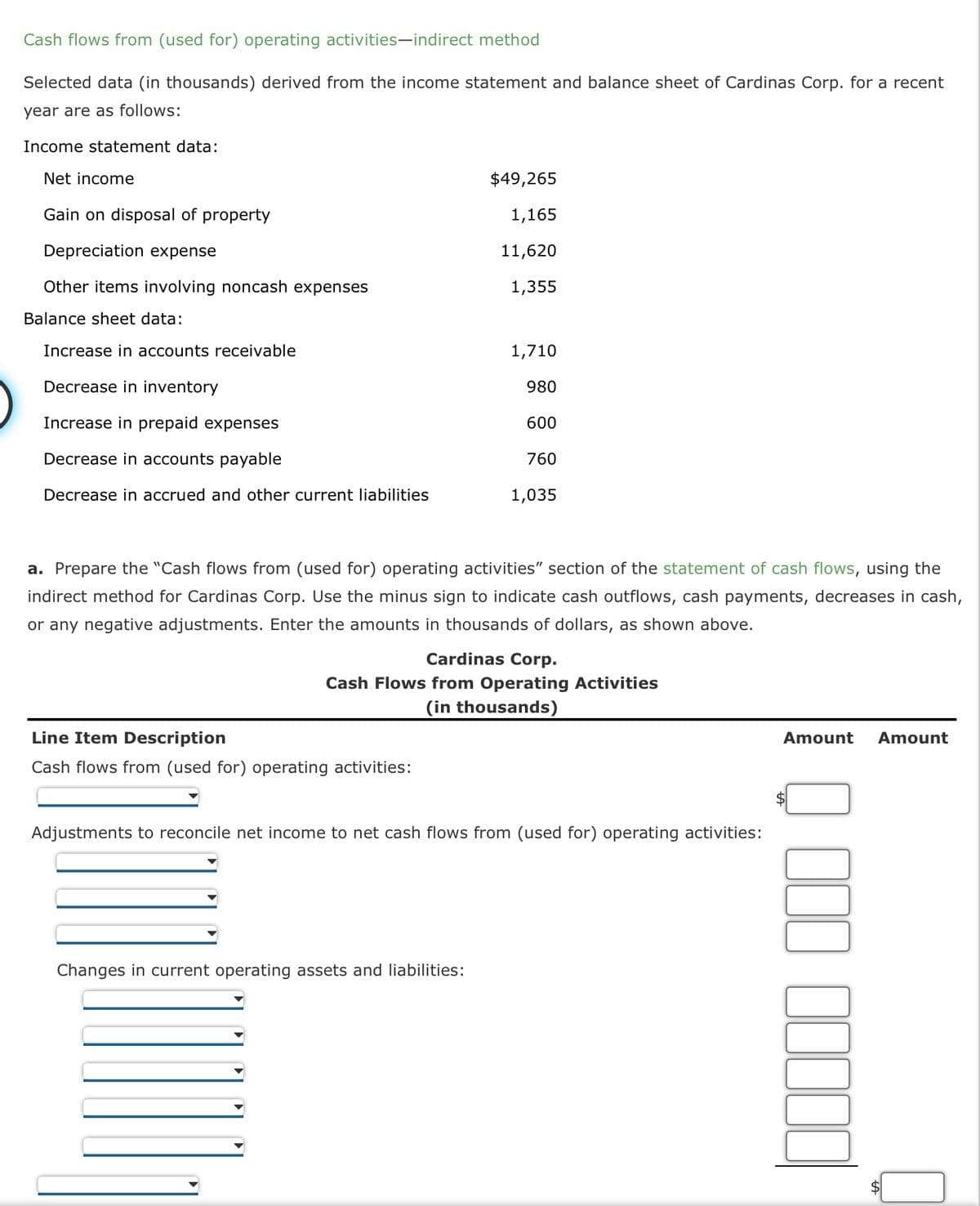 Cash flows from (used for) operating activities-indirect method
Selected data (in thousands) derived from the income statement and balance sheet of Cardinas Corp. for a recent
year are as follows:
Income statement data:
Net income
$49,265
Gain on disposal of property
1,165
Depreciation expense
11,620
Other items involving noncash expenses
1,355
Balance sheet data:
Increase in accounts receivable
1,710
Decrease in inventory
980
Increase in prepaid expenses
600
Decrease in accounts payable
760
Decrease in accrued and other current liabilities
1,035
a. Prepare the "Cash flows from (used for) operating activities" section of the statement of cash flows, using the
indirect method for Cardinas Corp. Use the minus sign to indicate cash outflows, cash payments, decreases in cash,
or any negative adjustments. Enter the amounts in thousands of dollars, as shown above.
Line Item Description
Cardinas Corp.
Cash Flows from Operating Activities
(in thousands)
Cash flows from (used for) operating activities:
Adjustments to reconcile net income to net cash flows from (used for) operating activities:
Changes in current operating assets and liabilities:
Amount Amount