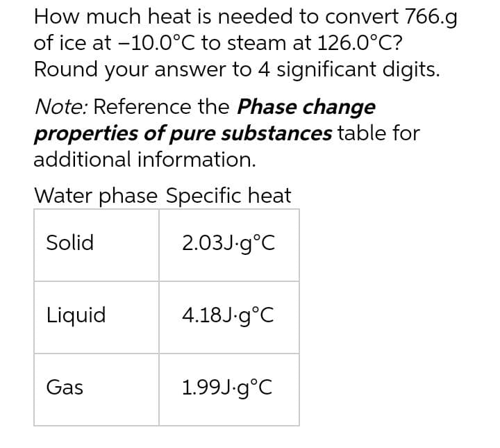 How much heat is needed to convert 766.g
of ice at -10.0°C to steam at 126.0°C?
Round your answer to 4 significant digits.
Note: Reference the Phase change
properties of pure substances table for
additional information.
Water phase Specific heat
Solid
2.03J-gºC
Liquid
4.18J.g°C
Gas
1.99J.g°C
