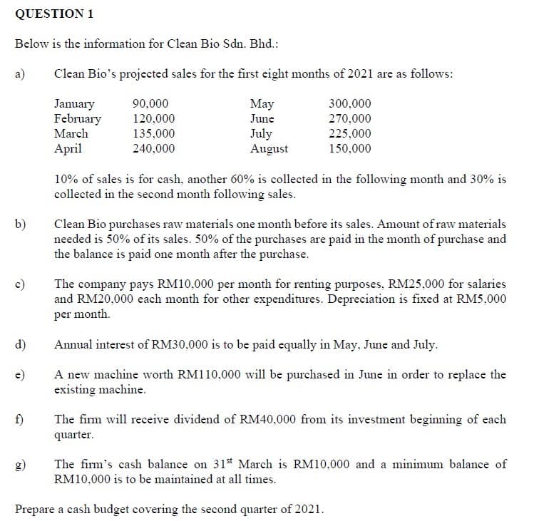 QUESTION 1
Below is the information for Clean Bio Sdn. Bhd.:
a)
Clean Bio's projected sales for the first eight months of 2021 are as follows:
May
January
February
March
90,000
300,000
120,000
June
270,000
July
August
135,000
225,000
Аpril
240,000
150,000
10% of sales is for cash, another 60% is collected in the following month and 30% is
collected in the second month following sales.
Clean Bio purchases raw materials one month before its sales. Amount of raw materials
needed is 50% of its sales. 50% of the purchases are paid in the month of purchase and
the balance is paid one month after the purchase.
b)
The company pays RM10,000 per month for renting purposes, RM25,000 for salaries
and RM20,000 each month for other expenditures. Depreciation is fixed at RM5,000
per month.
d)
Annual interest of RM30,000 is to be paid equally in May, June and July.
A new machine worth RM110,000 will be purchased in June in order to replace the
existing machine.
e)
f)
The firm will receive dividend of RM40,000 from its investment beginning of each
quarter.
The firm's cash balance on 31st March is RM10,000 and a minimum balance of
RM10,000 is to be maintained at all times.
Prepare a cash budget covering the second quarter of 2021.
